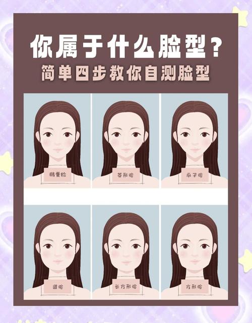 夸克脸型配发型入口_夸克AI测发型,手机拍出你的专属头型 夸克脸型配发型入口_夸克AI测发型,手机拍出你的专属头型