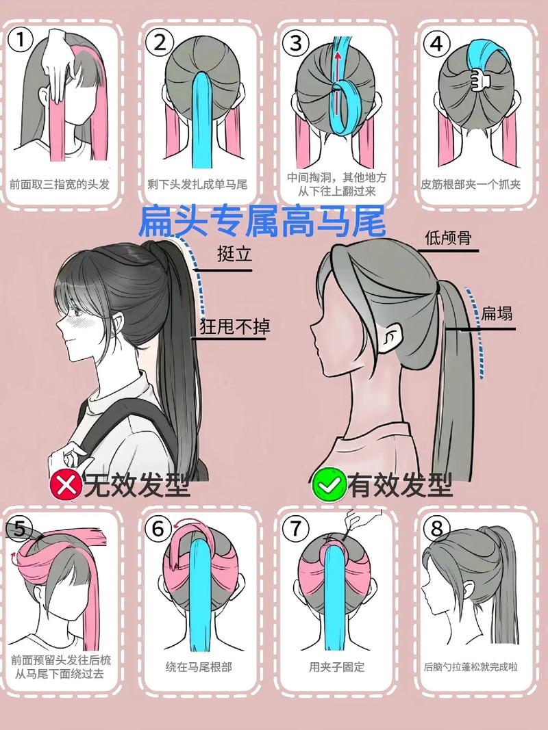 无发缝高马尾戴眼镜怎么扎_时尚修饰，细节精致