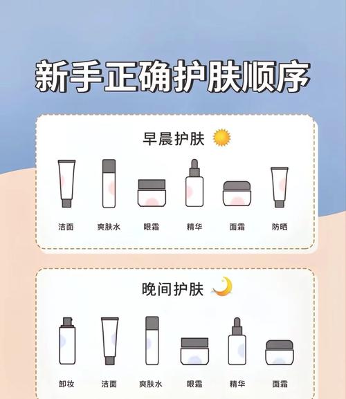 先涂乳液还是先涂精华_护肤先乳后水？科学顺序与精简护肤