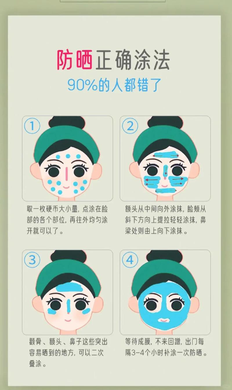 防晒霜是在哪个步骤涂_涂防晒霜，基础保湿后彩妆前，用量足要成膜！