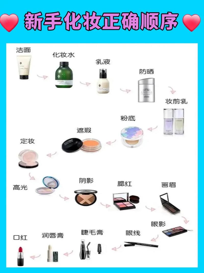 女生化妆步骤流程图_清洁护肤打基础,底妆眉眼唇腮红,化妆步骤全知道! 女生化妆步骤流程图_清洁护肤打基础,底妆眉眼唇腮红,化妆步骤全知道!