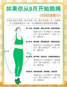 每天跳绳多少个为宜_跳绳燃脂快，10分钟500下，男女老少宜！