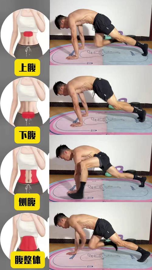 练腹肌的十大禁忌_减脂练腹肌,多样规范动作,健康饮食睡眠,放松拉伸 练腹肌的十大禁忌_减脂练腹肌,多样规范动作,健康饮食睡眠,放松拉伸