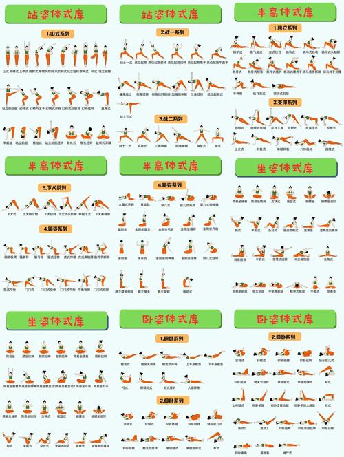 瑜伽52个经典动作_山式到树式,强身健体塑心! 瑜伽52个经典动作_山式到树式,强身健体塑心!