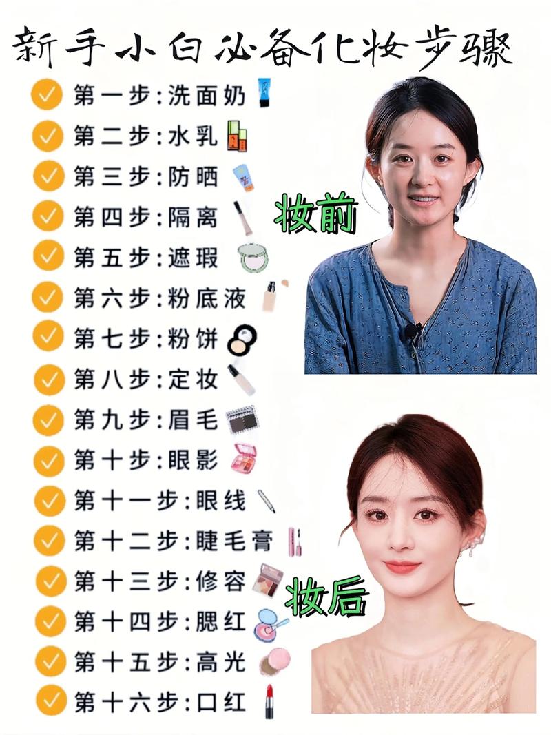 女孩化妆的基本步骤_洁面护肤遮瑕定妆,打造自然持久底妆! 女孩化妆的基本步骤_洁面护肤遮瑕定妆,打造自然持久底妆!
