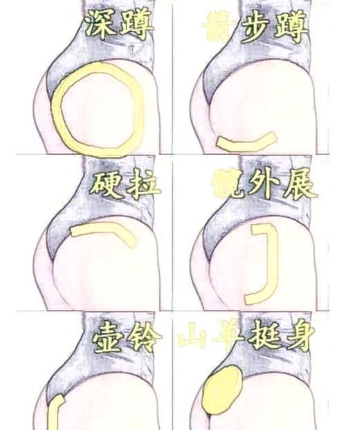 女性练臀的健身动作图解_练对瑜伽臀训练，告别扁平臀