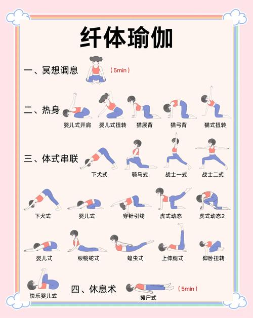 瑜伽练习有哪些基本体式_山式下犬式上犬式等，提升平衡与柔韧性