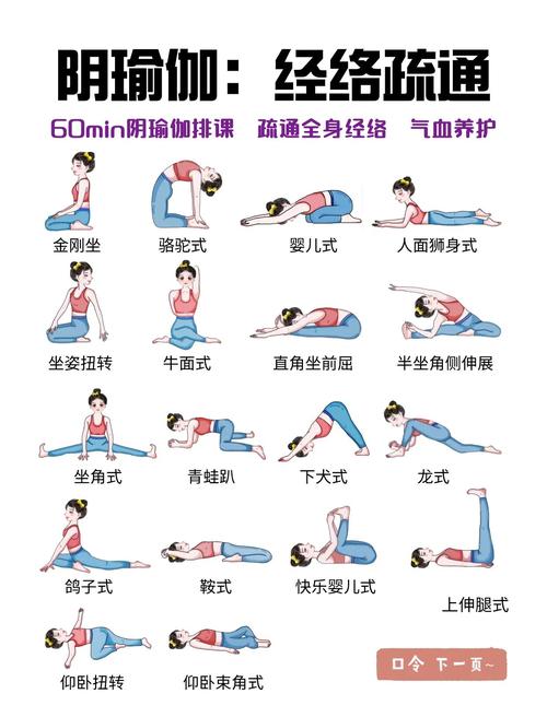 练习瑜伽体位法的最佳时间_晨激代谢，晚减压，午缓疲劳，夜助眠