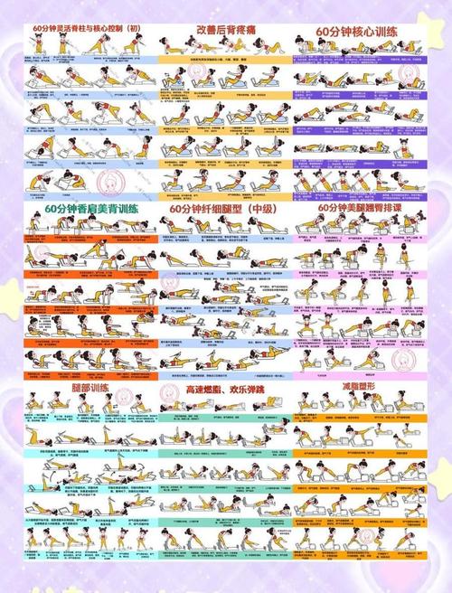 34个普拉提动作顺序图_精准塑形，身心修行