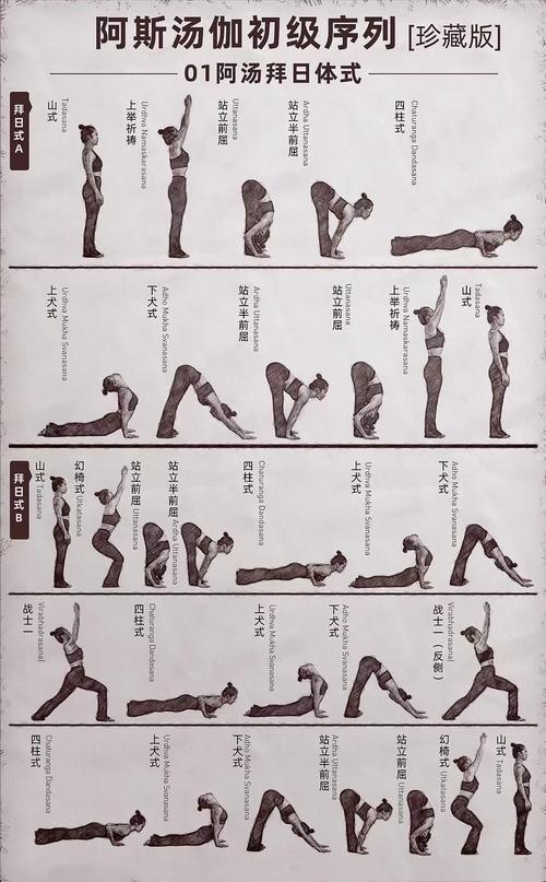 阿斯汤加瑜伽适合人群_挑战与深度