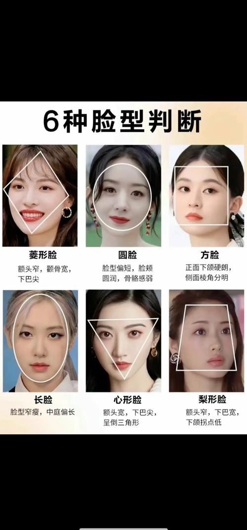 大饼脸最火三个发型_方脸圆脸怎么选? 大饼脸最火三个发型_方脸圆脸怎么选?
