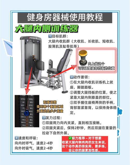 练腿器械名称大全_健身练腿器械多,选对练好腿更棒! 练腿器械名称大全_健身练腿器械多,选对练好腿更棒!