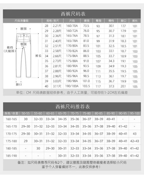 男性大腿围标准对照表_大腿围多少算正常？看身高胖瘦！