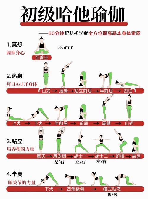 简述瑜伽练习的基本原则_放松运动呼吸饮食积极思考 简述瑜伽练习的基本原则_放松运动呼吸饮食积极思考