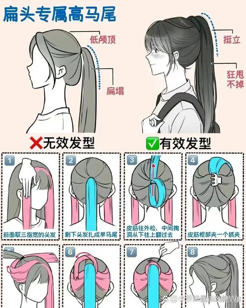 绑高马尾如何不拽头发_高马尾防拉扯技巧,稳固又舒适 绑高马尾如何不拽头发_高马尾防拉扯技巧,稳固又舒适