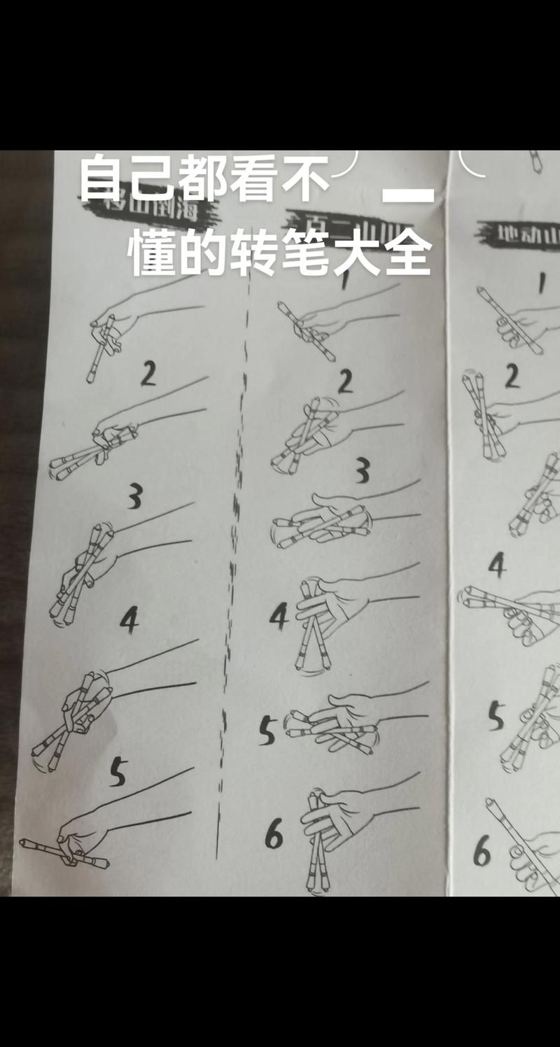 花式转笔教程6个基本动作图解_转笔解压,指尖舞蹈助放松 花式转笔教程6个基本动作图解_转笔解压,指尖舞蹈助放松