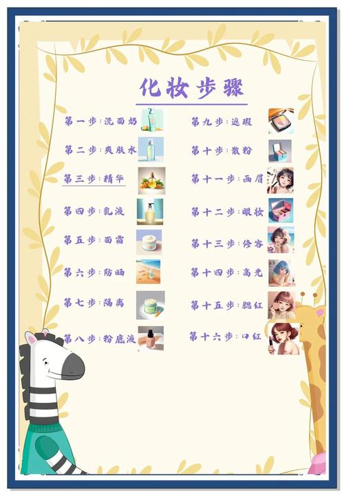 女人化妆和装修步骤_妆前清洁打底,底妆眼唇腮红,步骤细节很重要 女人化妆和装修步骤_妆前清洁打底,底妆眼唇腮红,步骤细节很重要