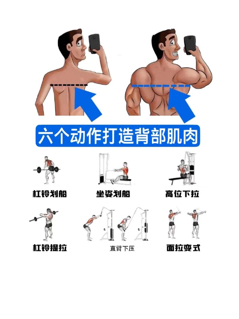 18个背部训练动作图片_椅子瑜伽垫搞定,缓解颈肩不适 18个背部训练动作图片_椅子瑜伽垫搞定,缓解颈肩不适