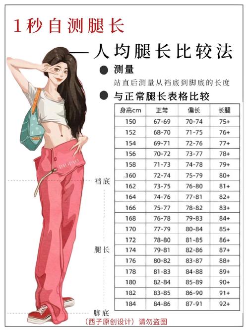 大腿标准腿围对照表_身高腿围因人而异，正常范围大