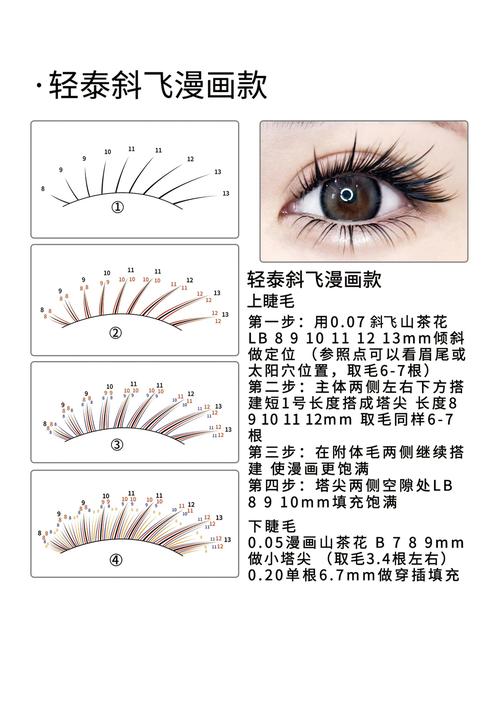 睫毛夹在哪个步骤使用_涂妆前夹睫毛,效果自然 睫毛夹在哪个步骤使用_涂妆前夹睫毛,效果自然