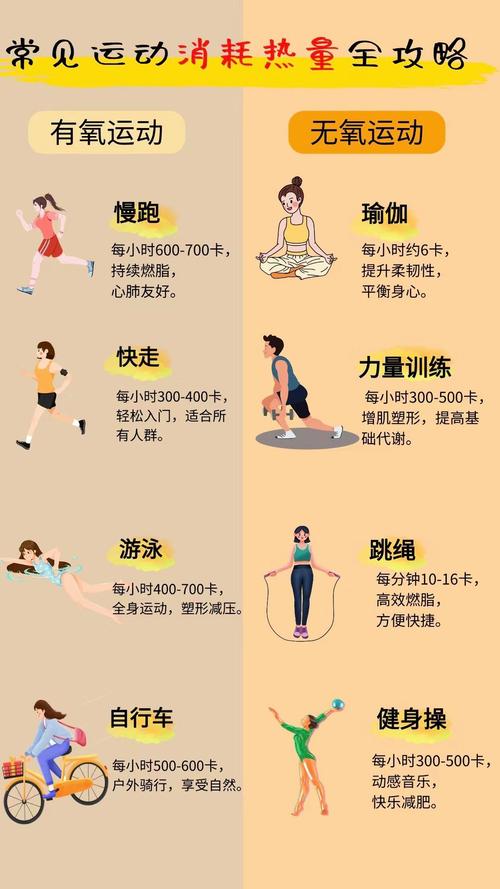 爬坡是有氧还是无氧_爬坡燃脂减负,护膝强腿好选择 爬坡是有氧还是无氧_爬坡燃脂减负,护膝强腿好选择