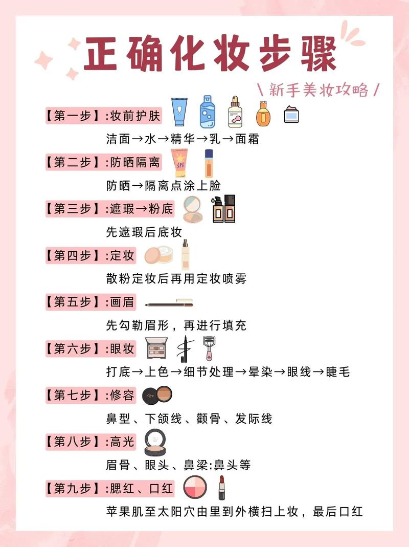 女人为什么要化妆_美与自信,文化与态度的展现 女人为什么要化妆_美与自信,文化与态度的展现