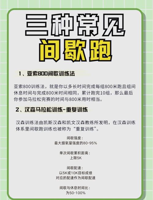 间歇训练法分为三个高强性间歇训练法和_提升心肺功能的三种方法 间歇训练法分为三个高强性间歇训练法和_提升心肺功能的三种方法