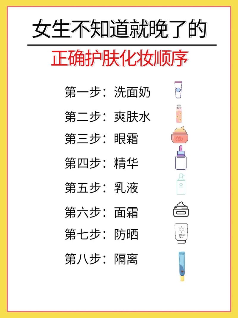 水乳面霜防晒使用顺序_防晒+水乳+面霜+隔离，四季必备！