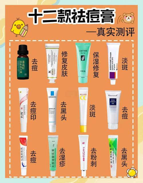 祛痘膏和保湿乳先抹哪个_祛痘膏先涂?看肤质和产品,别闷痘! 祛痘膏和保湿乳先抹哪个_祛痘膏先涂?看肤质和产品,别闷痘!