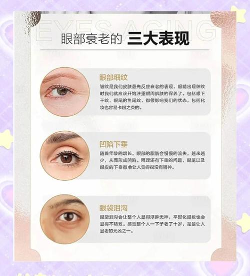 眼部抗衰正确步骤_睡好别熬夜，用对眼霜多运动