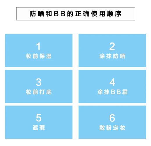 隔离和bb霜的使用顺序_隔离防晒提亮BB保湿,先涂隔离再叠BB更护肤 隔离和bb霜的使用顺序_隔离防晒提亮BB保湿,先涂隔离再叠BB更护肤