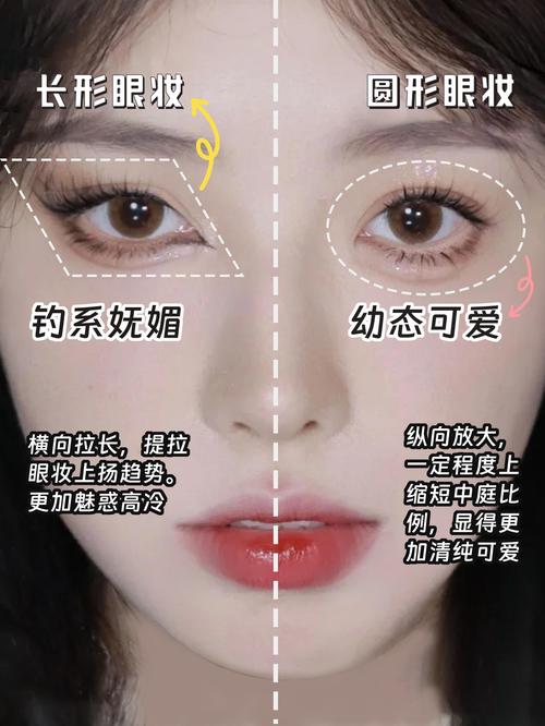 眼部化妆顺序_妆前护肤关键,防晒隔离均匀,眼妆顺序有讲究,眉毛位置要准,散粉定妆持久 眼部化妆顺序_妆前护肤关键,防晒隔离均匀,眼妆顺序有讲究,眉毛位置要准,散粉定妆持久