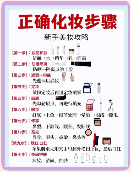 女化妆全部顺序步骤_底妆遮瑕眉眼腮高，口红豆沙防晒不能少