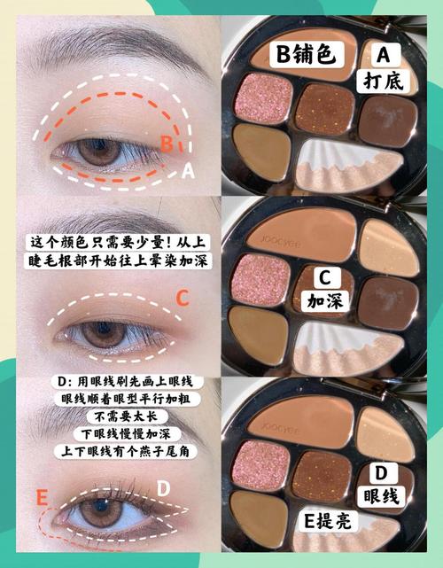 眼部彩妆全步骤_遮瑕打底提亮眼,散粉定妆持久妆,眉眼眼线睫毛刷,腮红唇色整体和谐 眼部彩妆全步骤_遮瑕打底提亮眼,散粉定妆持久妆,眉眼眼线睫毛刷,腮红唇色整体和谐