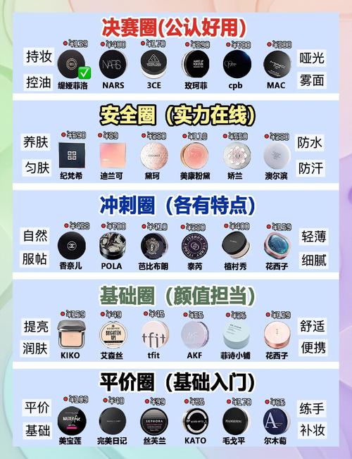 不化妆只擦散粉需要卸妆吗_散粉后也要卸妆,正确方法看这里! 不化妆只擦散粉需要卸妆吗_散粉后也要卸妆,正确方法看这里!