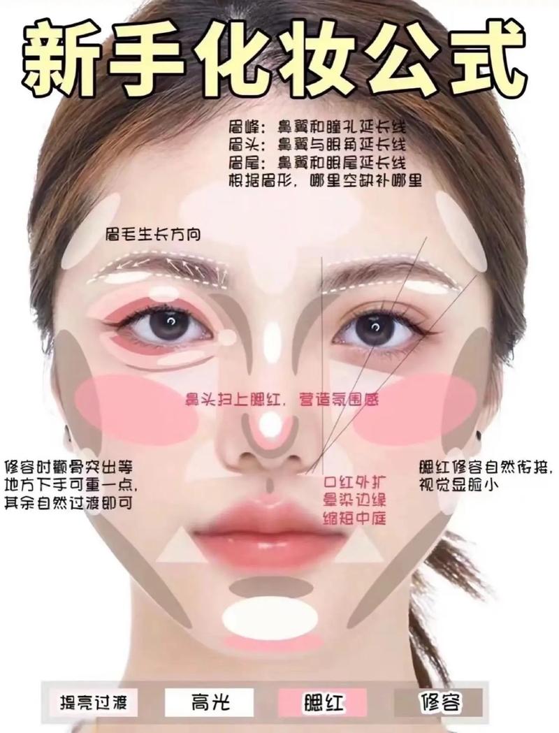 涂完粉底液可以涂防晒霜吗_先防晒后粉底，等几分钟再上妆更服帖