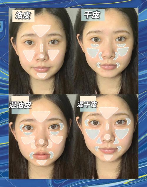 打底妆的正确步骤_选对妆前乳粉底遮瑕定妆，底妆持久自然关键！