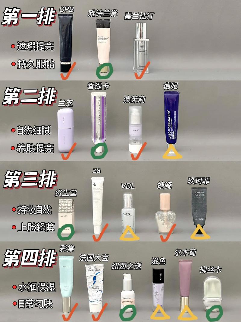 隔离霜跟妆前乳顺序_隔离先涂防护,妆前乳后调肤质 隔离霜跟妆前乳顺序_隔离先涂防护,妆前乳后调肤质