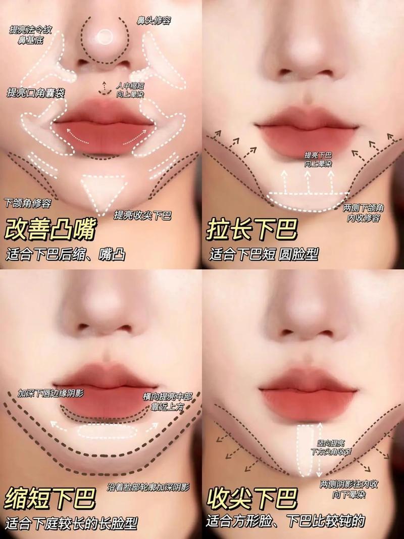 各种脸型五官的矫正化妆技巧_告别颧骨外扩，塑造完美轮廓