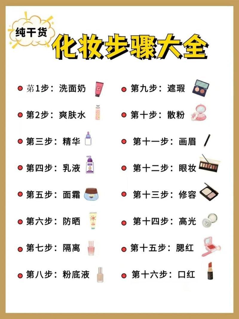 隔离霜跟妆前乳顺序_2025隔离霜妆前乳谁先涂？肤质需求决定黄金搭档