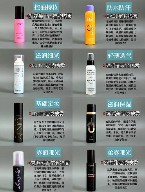 定妆喷雾怎么用的顺序_洁面保湿打基础，底妆持久又水润