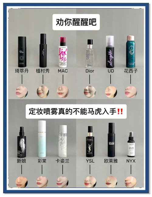 定妆喷雾哪个步骤用_持妆喷雾，干油皮选对用！