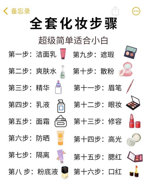 夏天化妆的正确步骤顺序_防晒定妆，新手遮瑕眼妆修容腮红口红全攻略