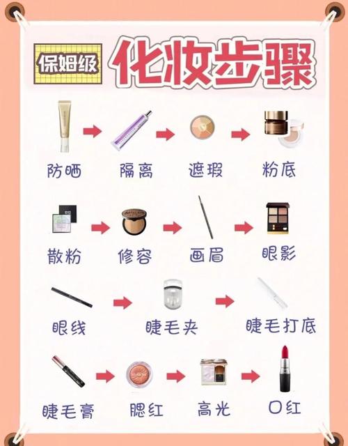 隔离防晒霜的正确使用顺序_涂防晒先于隔离,日常通勤可选带SPF的隔离霜 隔离防晒霜的正确使用顺序_涂防晒先于隔离,日常通勤可选带SPF的隔离霜