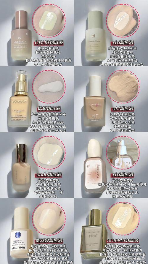 bb霜和定妆粉使用顺序_BB霜遮瑕防晒需定妆，少量多次上，控油型要补粉