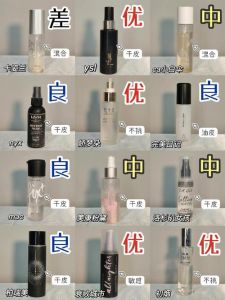定妆喷雾和妆前乳的顺序_干皮油皮妆前喷喷雾，底妆服帖更持久