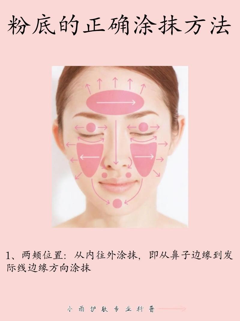 隔离霜和粉底液的正确使用方法_隔离先涂保护底，粉底后上妆更持久！