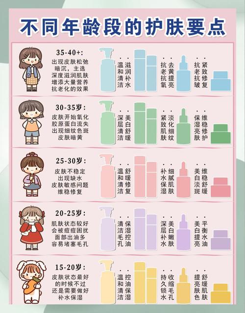 做化妆师的最佳年龄_化妆师不分年龄，各有各精彩！