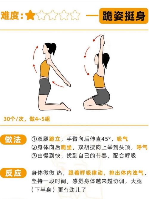 全球公认减脂最快的10个动作_日常运动燃脂塑形，简单有效！