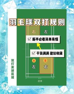 头球固定球练习方法_固定球练习与实战要点